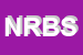 Logo di N R B SRL