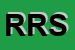 Logo di RT RIDES SRL