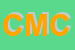 Logo di CMC SNC