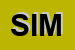 Logo di SIME SRL