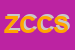 Logo di ZUCCHINI CLAUDIO E C SNC