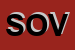 Logo di SOVELA (SRL)