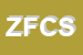 Logo di ZANFORLIN FLLI e C SNC