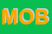 Logo di MOBILCOSTA SNC