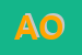 Logo di ADIGE OVEST (SNC)