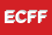 Logo di EDIL CERAMICHE FLLI FOGATO SNC