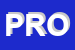 Logo di PROCOMAS SRL