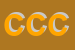 Logo di CALZATURIFICIO CALLEGARI e C (SNC)