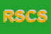 Logo di RIZZATI SETTIMO e C SNC