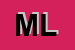 Logo di MILANI LORIS