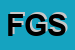 Logo di F E G SRL