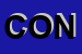 Logo di CONGEL (SRL)