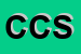 Logo di CONFEZIONI CORY SRL
