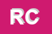 Logo di R C