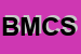 Logo di BMK MECCANICA e C SNC