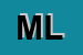 Logo di MILAN LORELLA