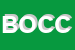Logo di BACCARO OSVALDO COMMERCIO CALZATURE