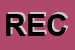Logo di RECOIL (SRL)
