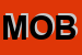 Logo di MOBILGAMMA