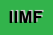 Logo di IMF INDUSTRIA MACCHINE FERRARESE SRL