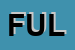 Logo di FULLCARS SRL