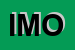 Logo di IMOCA SRL