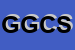 Logo di GCS GLOBAL CUSTOMER SERVICE SRL