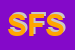 Logo di SPESA FACILE SRL