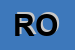 Logo di ROSSI ORNELLA