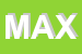 Logo di MAXELI