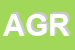 Logo di AGRINDUSTRIALE (SNC)