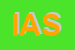 Logo di ITTICA ALLEVAMENTI SRL