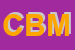Logo di CONFEZIONI BA-MARINE MORENA
