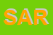 Logo di SARZENTI