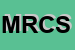 Logo di MARCHESINI RICCARDO e C SNC