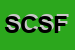 Logo di SOC COOP SOCIALE FRA MILITI VOLONTARI DELLA CROCE VERDE