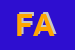 Logo di FURLAN ANTONELLA
