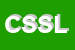Logo di CISL - SERVIZI SOLIDARIETA' E LAVORO SRL