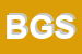 Logo di BRAGGION GIORGIO SAS