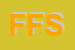 Logo di FORNACE FONTI SRL