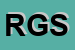 Logo di ROVIGO GARAGE SRL
