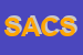 Logo di SALVAN ARCISO e C SNC