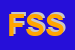 Logo di FIN -SERVICE SRL