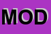 Logo di MODELMANIA