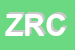 Logo di ZANFORLIN RINO E C SNC