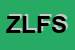Logo di ZEGGIO LA FRUTTA SRL