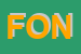 Logo di FONDACO