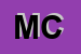 Logo di MABA CENTER SNC