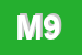 Logo di MALIN 95