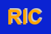 Logo di RICEL